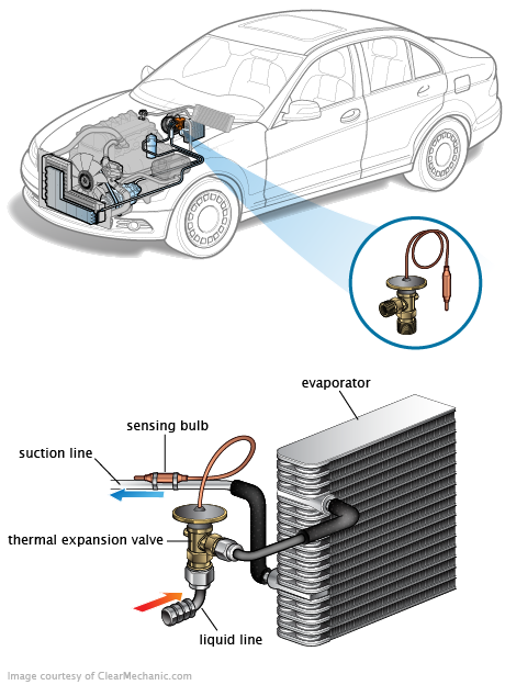 See P338E repair manual